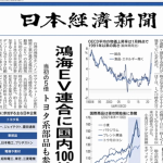 解説　鴻海EV連合　