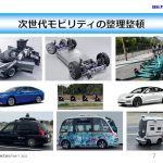 オンデマンドセミナー「新モビリティ　自動運転・EV・MaaS」シリーズ
